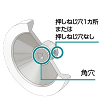 HSS-125｜アルミ2スポークハンドル D 125｜NBK【鍋屋バイテック会社】
